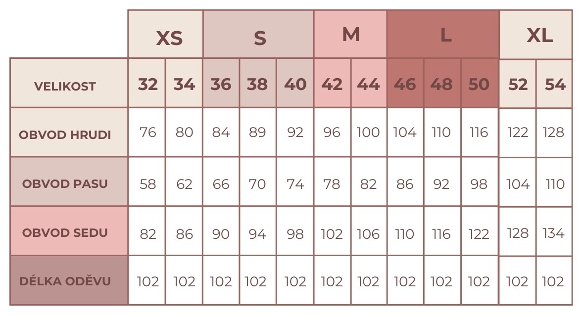 Tabulka velikostí kalhoty Punto_1